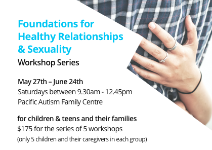 Foundations for Healthy Relationships & Sexuality Workshops Series